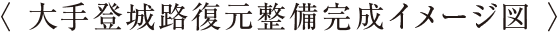 大手登城路復元整備完成イメージ図 